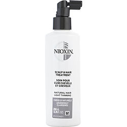 Nioxin