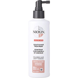 Nioxin