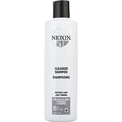 Nioxin