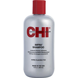 Chi Chi