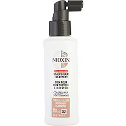 Nioxin