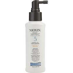Nioxin