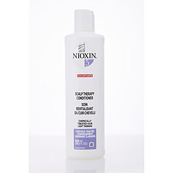 Nioxin