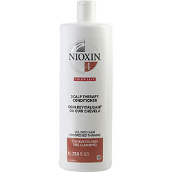 Nioxin