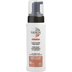 Nioxin