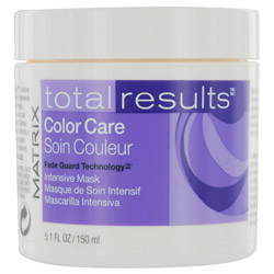 Total Results Total Results