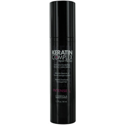 Keratin Complex Keratin Complex