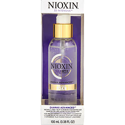 Nioxin