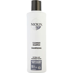 Nioxin