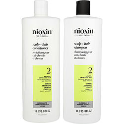 Nioxin