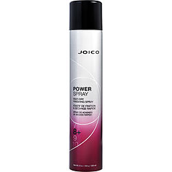 Joico