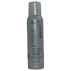 Joico Joico