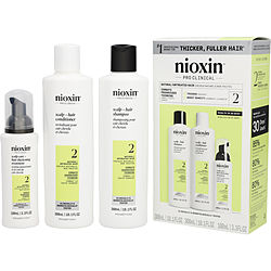 Nioxin