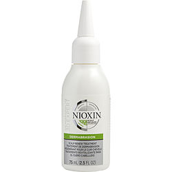 Nioxin