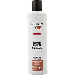 Nioxin