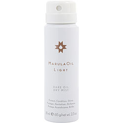 Paul Mitchell Paul Mitchell