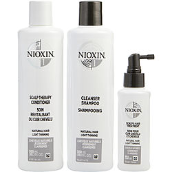 Nioxin