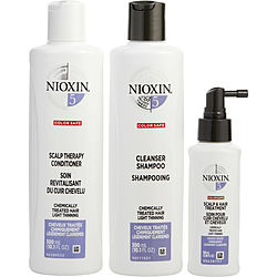 Nioxin