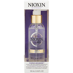 Nioxin