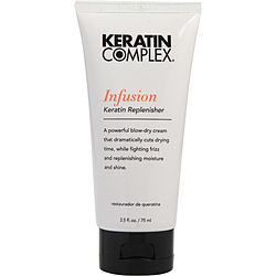 Keratin Complex Keratin Complex