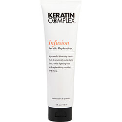 Keratin Complex Keratin Complex