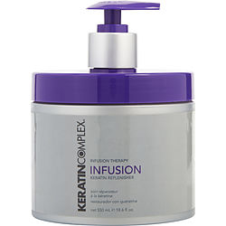 Keratin Complex Keratin Complex
