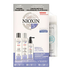 Nioxin