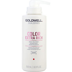 Goldwell