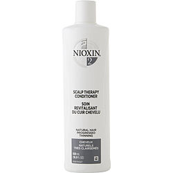 Nioxin