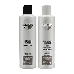 Nioxin Nioxin