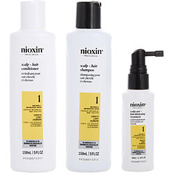 Nioxin