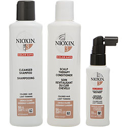 Nioxin